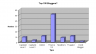 100bloggers.png