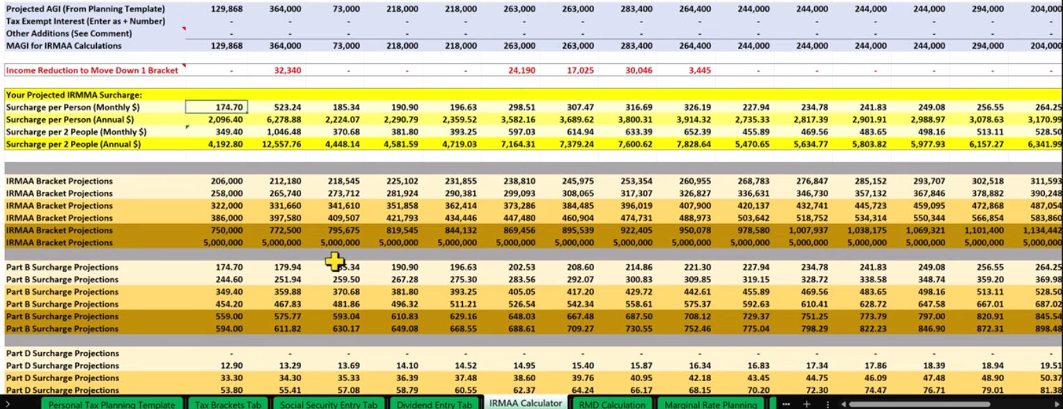 Review The Retirement Nerds Tax Planning Template Get Rich Slick!